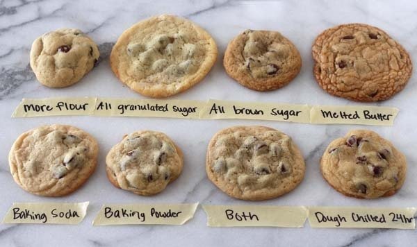 The Science of Baking Cookies